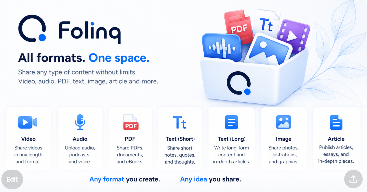 All content formats. One space!